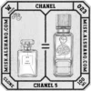 W.023-Clone-Chanel-Chanel-5-For Women
