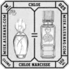 W.025-Perfume-Chloe-Chloe-Narcisse-For-Women-02 W.025-Clone-Chloe-Chloe-Narcisse-For Women