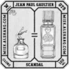 W.079-Clone-Jean-Paul-Gaultier-Scandal-For Women
